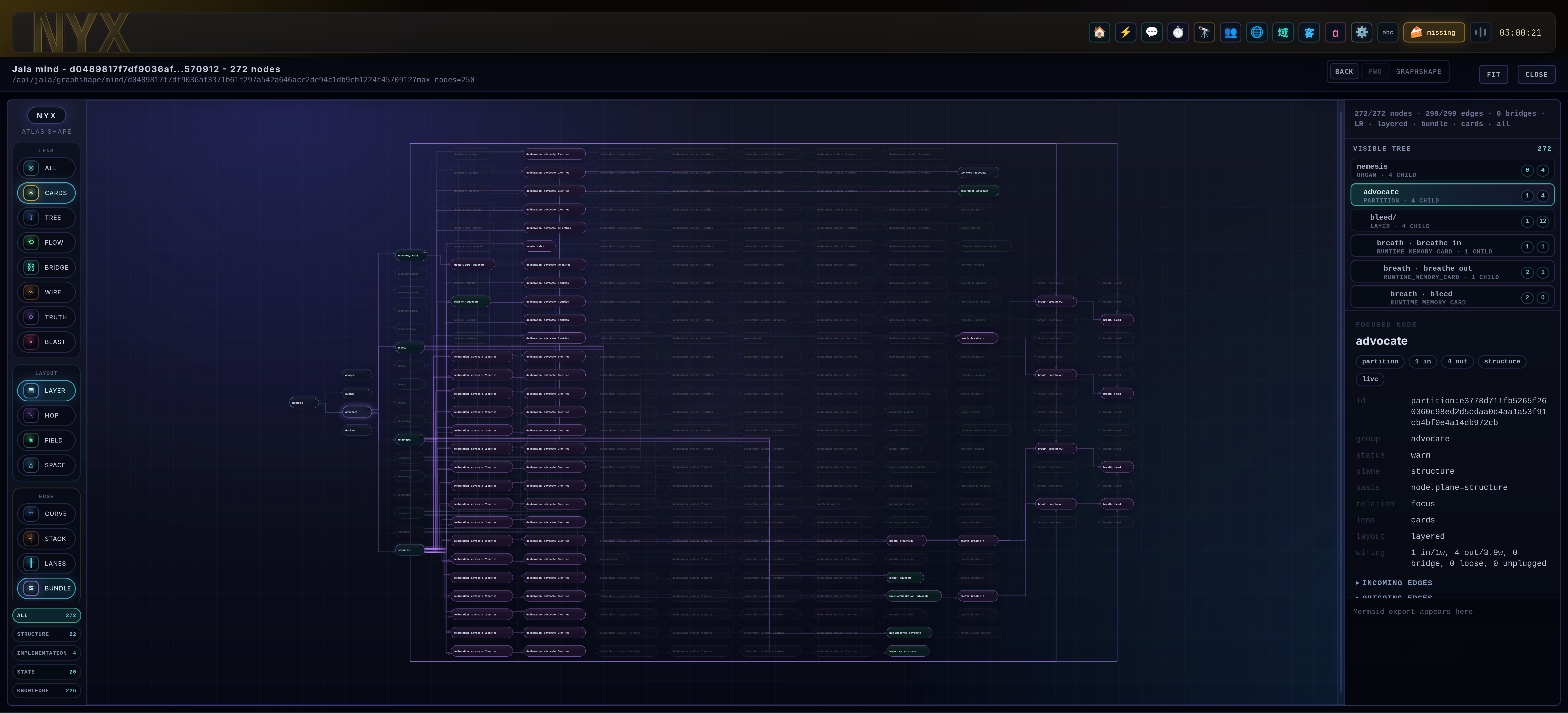 A mind, layered: The same memory as a layered hierarchy — partitions, organs, and runtime cards in dependency order.