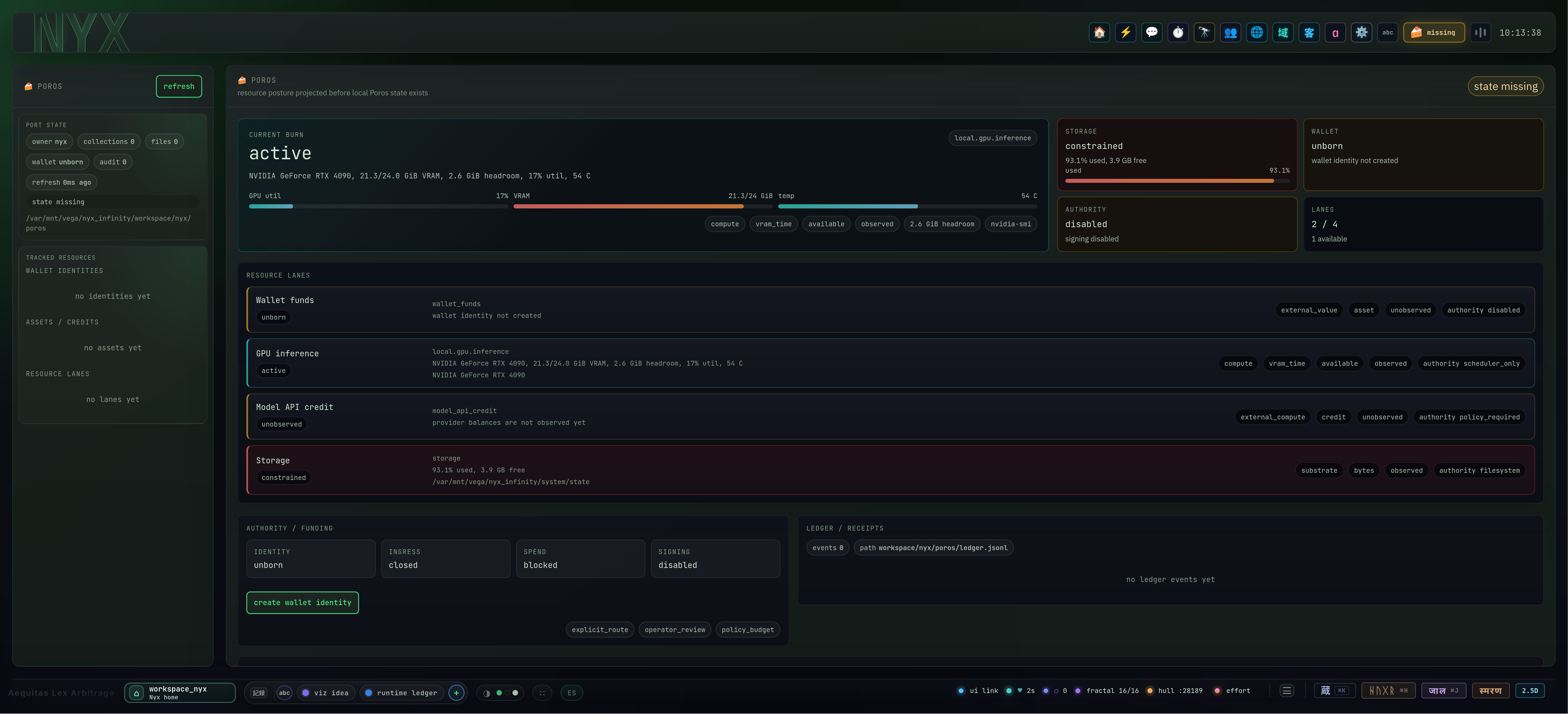 Poros — resource posture: What the system runs on, metered live — GPU burn, storage, API credit, and the wallet and spend lanes. Every cost ledgered.