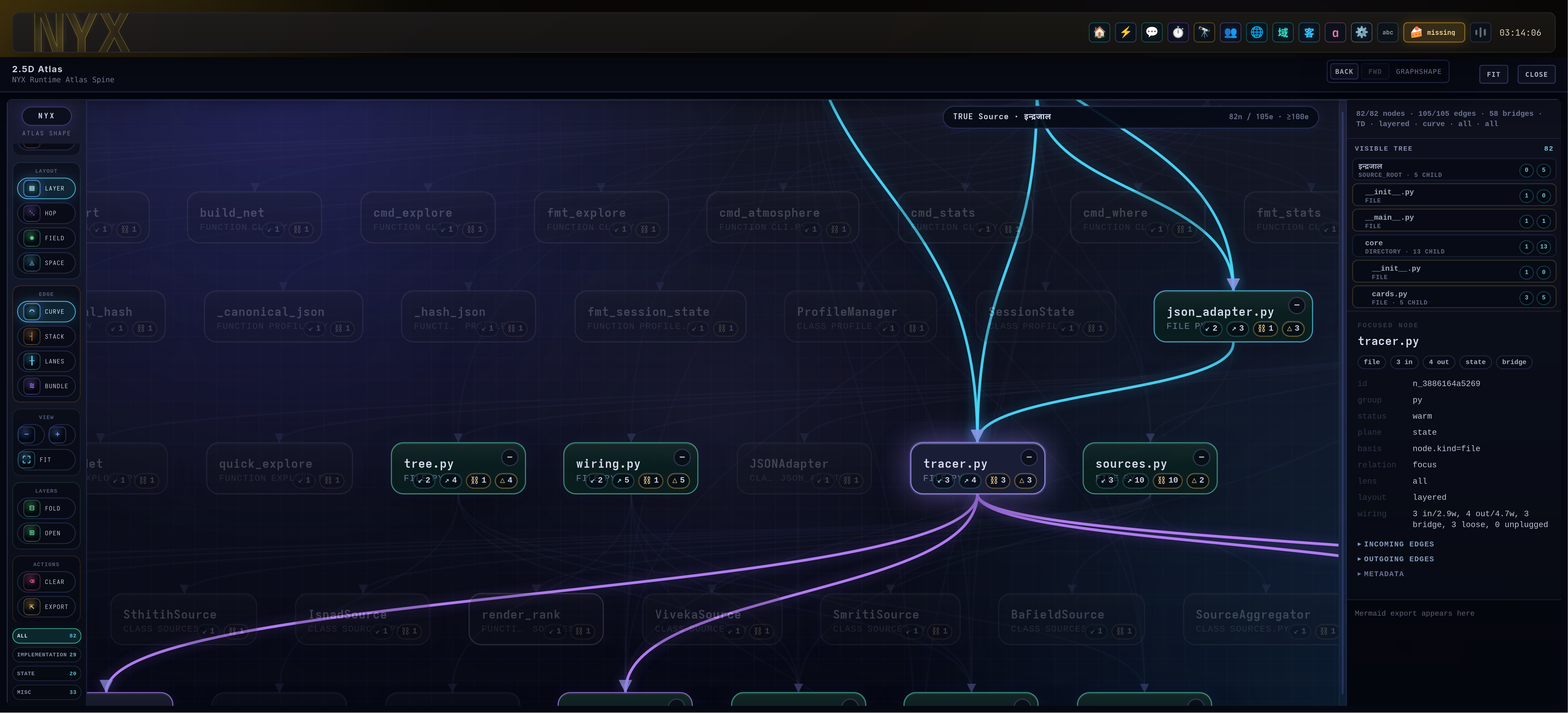 Source topology: Code as shape — files, classes, and relations turned into a navigable atlas an AI can inspect, traverse, and reuse across codebases.
